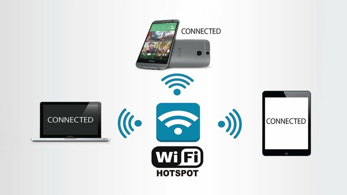 What Is A Hotspot Device And How Does It Work